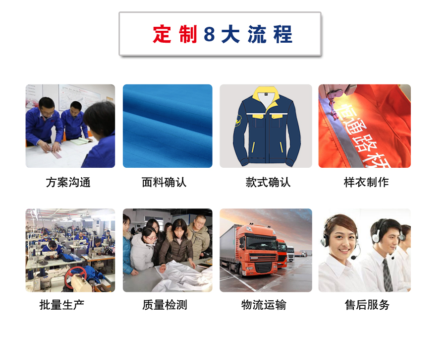 化工厂冬季工装定做流程